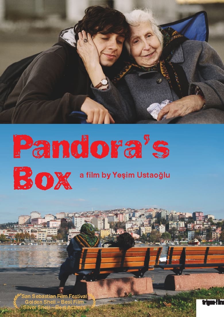 Pandora’s Box (2008)
